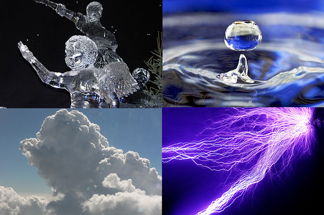 Four fundamental states of matter
